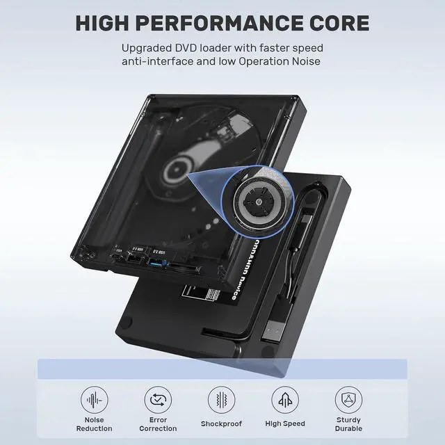 Alt view image 6 of 7 - Jansicotek External CD/DVD Drive for Laptop, Type-C USB 3.0 Portable CD Player DVD Burner with SD Slot & USB Ports DVD 8X CD 24X Super Fast Speed for Windows/Mac OS/Linux/Vista