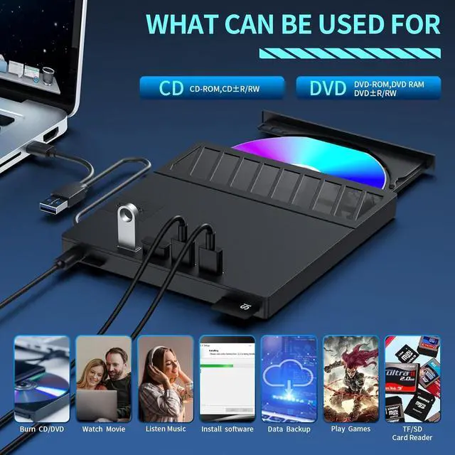 Alt view image 4 of 7 - Jansicotek External CD/DVD Drive 7 in 1,USB 3.0, USB 2.0,SD/TF Reader Port, Ultra Slim,Portable Optical Disk Drive Player Burner Reader Writer for Laptop Macbook Desktop PC Win 11/10/8 Linux Mac