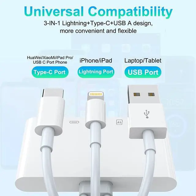 Alt view image 3 of 7 - Jansicotek 5-in-3 SD Card Reader for iPhone iPad with USB A & Charging Port, Lightning + USB A + USB C to SD Memory Card Reader for iPhone/iPad/Android/MacBook/PC/Tablet/Camera/Hard Disk/Flash Drive