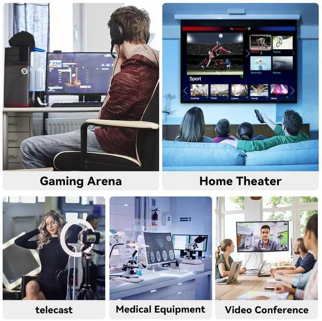 Alt view image 7 of 7 - Jansicotek Displayport Cable 2.1 16.5ft, DP 2.1 Cable Support 16K@60Hz, 8K@120Hz, 4K@240Hz 80Gbps, Backward Compatible with DP1.4/DP1.2, Displayport 2.1 Cable Compatible with Monitor, Laptop, Gaming
