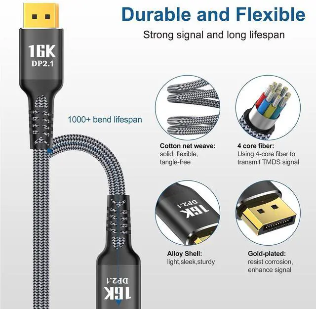 Alt view image 5 of 7 - Jansicotek DisplayPort Cable 2.1, 16K 16.5FT/1M DisplayPort Cable 80Gbps 16K@60Hz, 10K@60Hz, 8K@60Hz HBR3 4K@60Hz/144Hz 5K@60Hz 1080P@240Hz Support FreeSync G-Sync HDR10 for Monitor, Laptop, Gaming