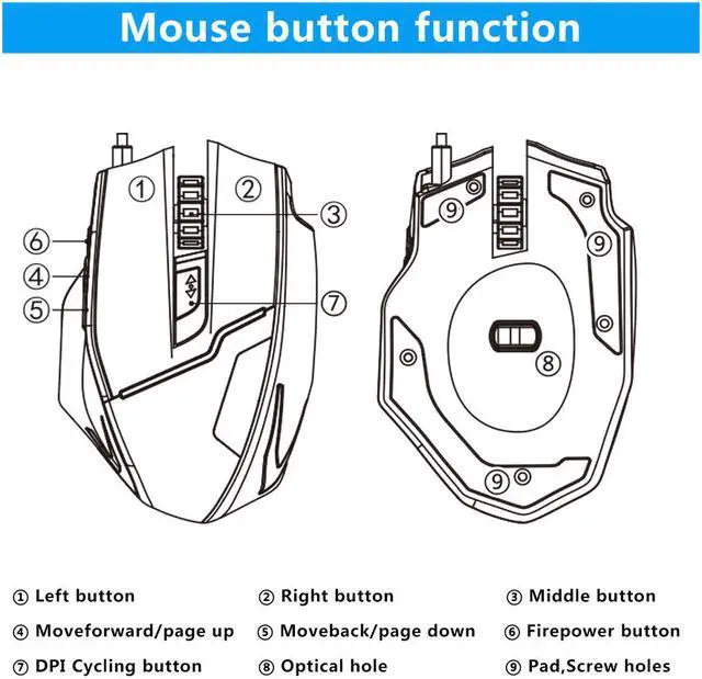 Alt view image 2 of 4 - Jansicotek Ergonomic Optical Wired 7200DPI Gaming Mouse with 7 Buttons and 7 Colors Breathing Light for Gamer PC Macbook Laptop