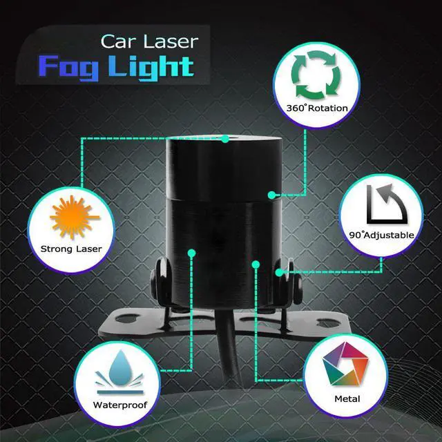 Alt view image 4 of 7 - Jansicotek Car Fog Laser Light Rear Anti-collision Rear-end Laser Lamp Waterproof Auto Brake Parking Tail light 12V-24V Rearing Warning Safety Rear-end Alarm Accessories