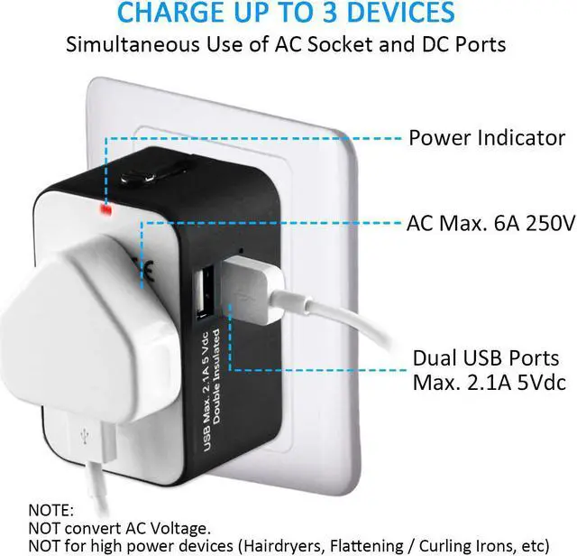 Alt view image 4 of 8 - Jansicotek Universal All in One Worldwide Travel Power Plug Wall AC Adapter Charger with Dual USB Charging Ports for USA EU UK AUS