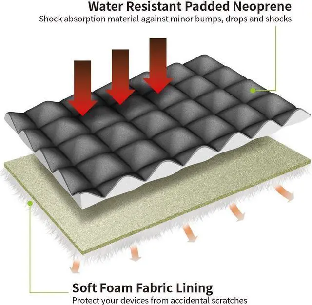 Alt view image 6 of 8 - Jansicotek Diamond Foam Splash & Shock Resistant Neoprene Travel Bag for 11 - 12.5 Inch Ultrabook,Laptops,tablet PC, Macbook, Chromebook (Pink)