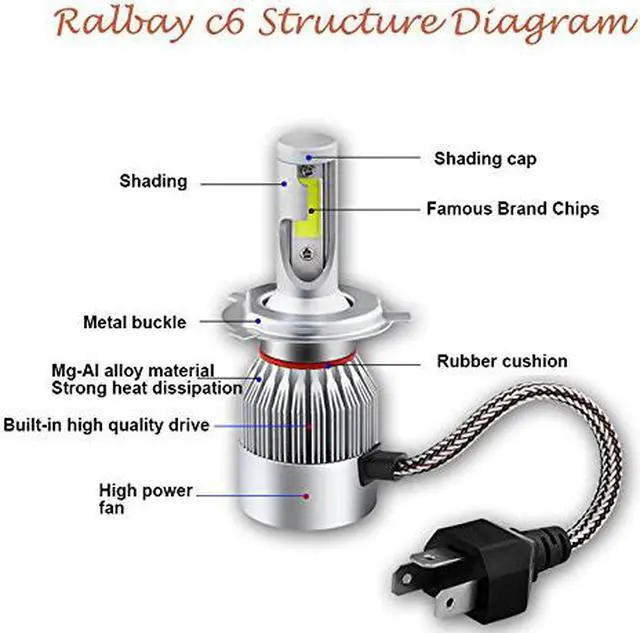 Alt view image 2 of 7 - Jansicotek LED Headlight H4 / 9003 2 Pcs LED Conversion Kits 6000K Cool White 72W 7600LM - 1 Year Warranty