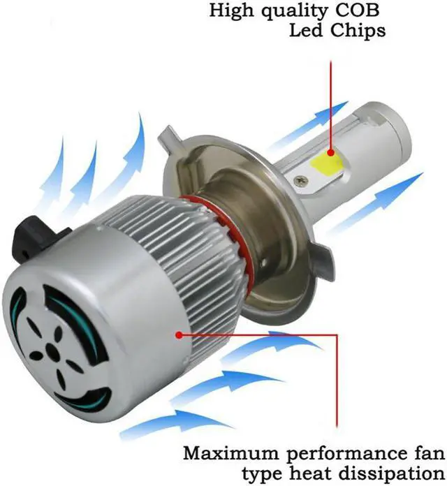 Alt view image 4 of 7 - Jansicotek LED Headlight H4 / 9003 2 Pcs LED Conversion Kits 6000K Cool White 72W 7600LM - 1 Year Warranty