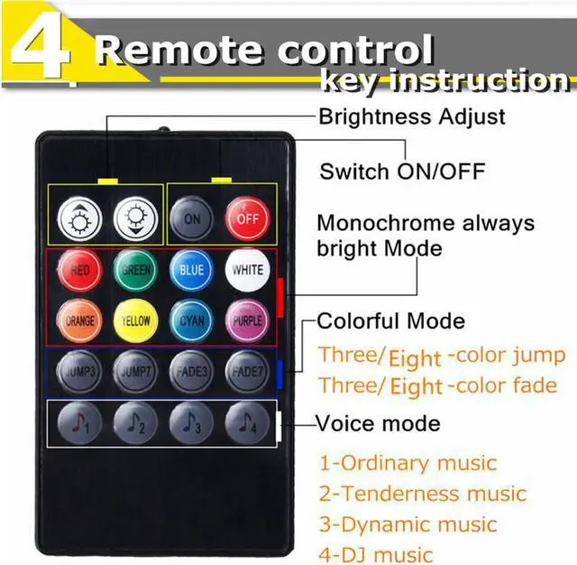 Alt view image 3 of 7 - Jansicotek Automotive LED Interior Lights,4Pcs 48LEDs Lights DC12V Car Multi-color Music RGB LED Interior Lighting, Car Decorative Lights, With Sound-activated, Remote Controller