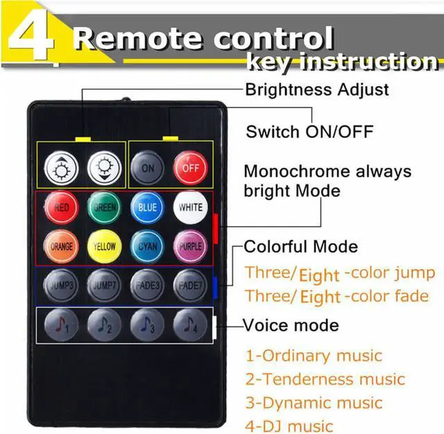 Alt view image 3 of 7 - Jansicotek Automotive LED Interior Lights,4Pcs 72LEDs Lights DC12V Car Multi-color Music RGB LED Interior Lighting, Car Decorative Lights, With Sound-activated, Remote Controller