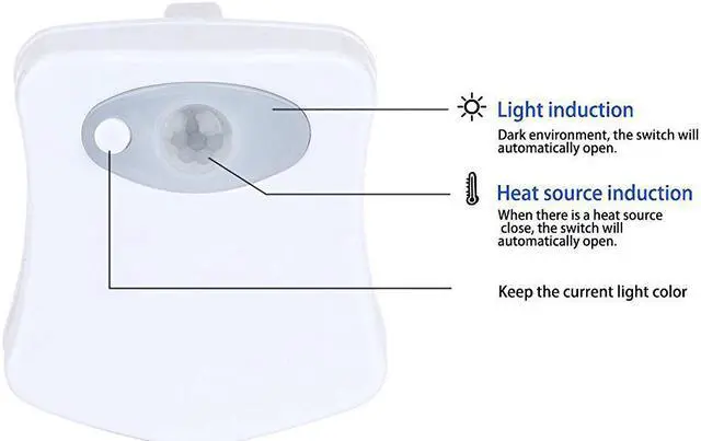 Alt view image 4 of 7 - Motion Sensor Toilet Light, Body Auto Motion Activated LED Toilet Seat Bowl Night Light Lamp 8-Color Changing Tolit lights (2 Pack)