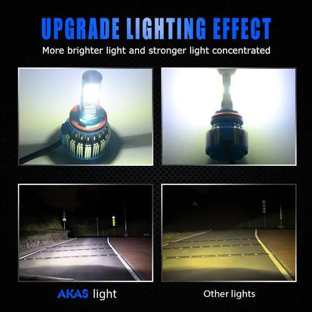 Alt view image 7 of 7 - H11/H8/H9 LED headlight bulbs kit apply to car headlamp and fog-front (Attention model) 70W 7200LM 6000K White 2 Year Warranty