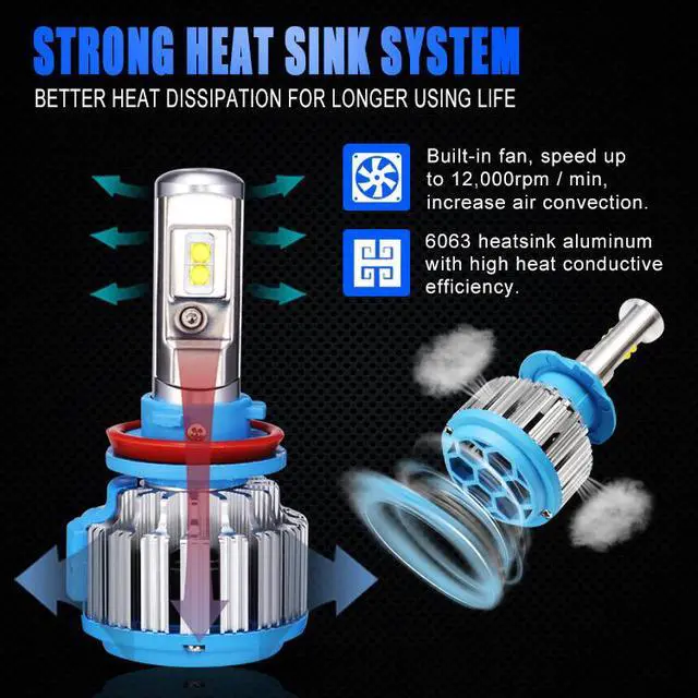 Alt view image 4 of 7 - H11/H8/H9 LED headlight bulbs kit apply to car headlamp and fog-front (Attention model) 70W 7200LM 6000K White 2 Year Warranty