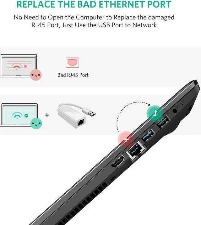 Alt view image 4 of 8 - Jansicotek USB 3.0 To Gigabit Ethernet RJ45 LAN (10/100/1000) Mbps Network Adapter For PC-White