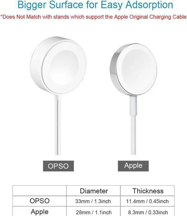 Alt view image 4 of 7 - Jansicotek Apple Watch Charger, iWatch Charger Charging Cable, Magnetic Wireless Portable Charger Pad 3.3 ft/1.0m Charging Cable Cord for Apple Watch Series 3 2 All 38mm 42mm iWatch