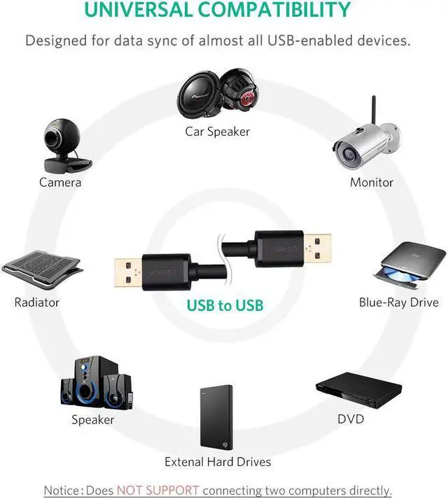 Alt view image 2 of 8 - Jansicotek USB 3.0 Cable (USB to USB Cable Male to Male) for External Hard Drives, Modems, Printers, Cameras, Computer, Laptop & More (3.3 Feets, 1m)