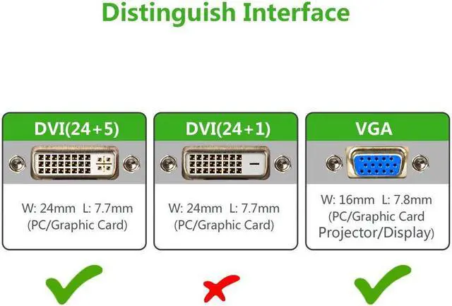 Alt view image 3 of 5 - Jansicotek DVI to VGA DVI-I 24+5 Male to VGA HD15 Female Adapter Cable Gold Plated for Gaming, DVD, Laptop, HDTV and Projector