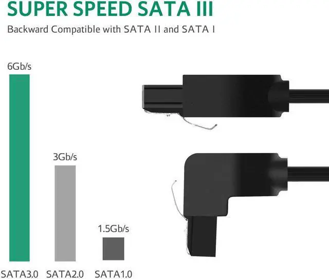 Alt view image 5 of 7 - Jansicotek SATA Cable III 90 Degree 3 Pack 6Gbps Straight to Right HDD SDD Data Cable with Locking Latch 18 Inch for SATA HDD, SSD, CD Driver, CD Writer