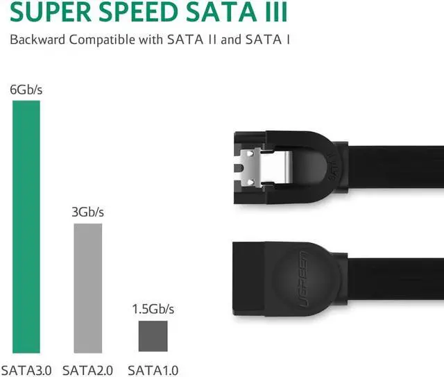 Alt view image 5 of 7 - Jansicotek SATA III Cable, SATA III 3 Pack 6Gbps Straight HDD SDD Data Cable with Locking Latch 18 Inch for SATA HDD, SSD, CD Driver, CD Writer