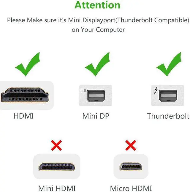 Alt view image 4 of 8 - Jansicotek Mini DisplayPort to HDMI Adapter, Thunderbolt 2.0 to HDMI Converter Compatible MacBook Air, iMac, MacBook Pro, Surface Dock, Monitor, Projector - Black
