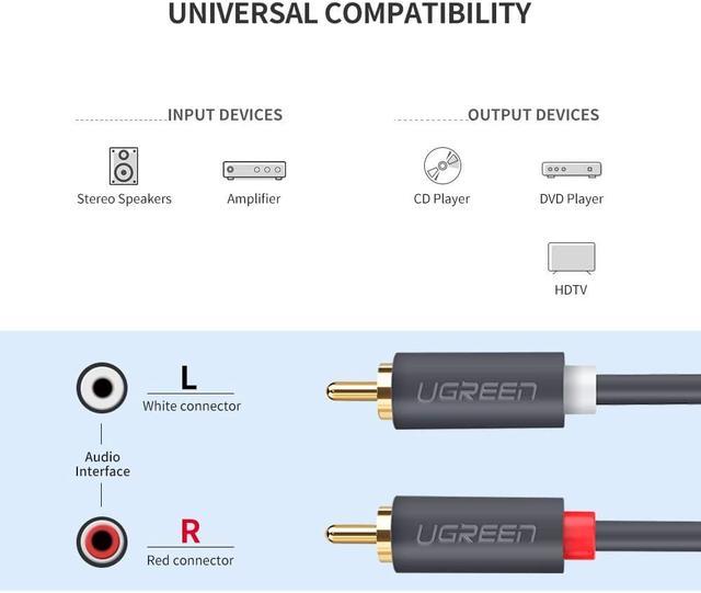 Câble adaptateur audio AMPIRE 20 cm, fiche cinch 2 canaux vers