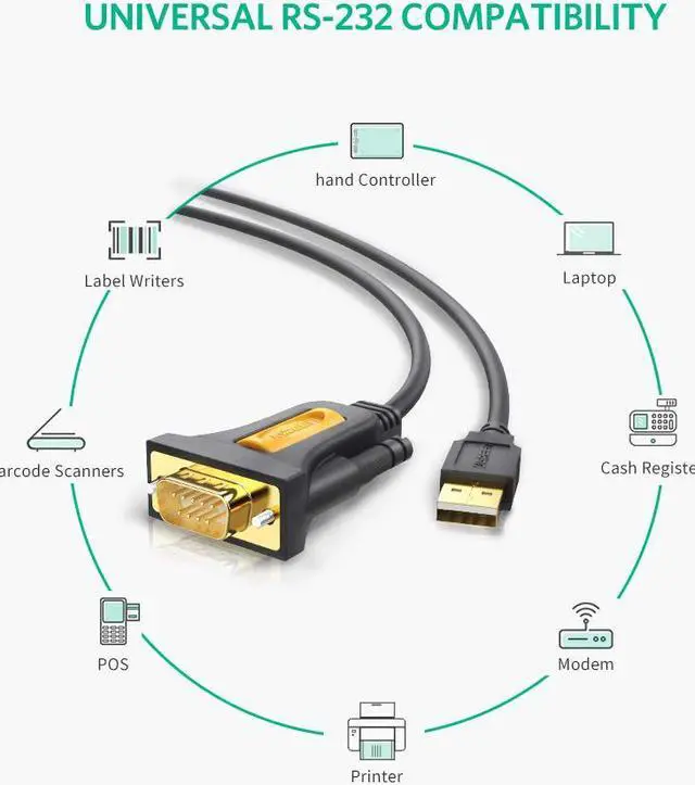 Alt view image 2 of 7 - Jansicotek USB to Serial Adapter - Gold Plated - Prolific PL2303 Chipset - DB9 (9-pin) - USB to RS232 Adapter for Windows 10, 8.1, 8,7, Vista, XP, 2000, Linux and Mac OS, (3ft)