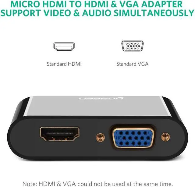 Alt view image 5 of 7 - Jansicotek  Active Micro HDMI to HDMI VGA Adapter with Audio for Micro HDMI Enabled Ultrabooks, Tablets, Smartphones, Cameras and Camcorders to Connect to VGA Displays