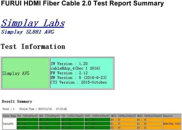 Alt view image 6 of 7 - Jansicotek Fiber Optic HDMI 2.0b Cable 4K at 60Hz 18Gbps HDR High Speed Subsampling 4:4:4/4:2:2/4:2:0 Slim and Flexible HDMI Fiber Optic Cable - 3.3ft(1meter)