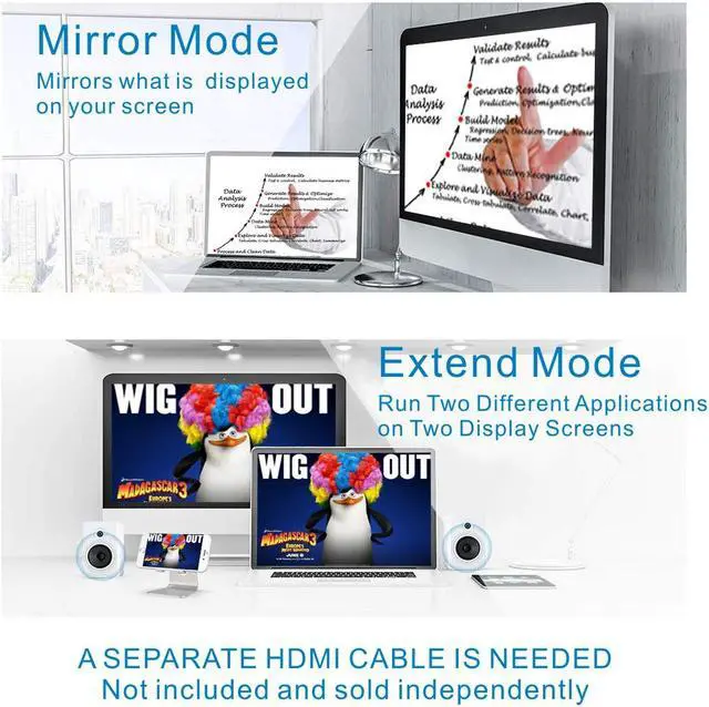 Alt view image 4 of 7 - Jansicotek Mini DisplayPort to HDMI Adapter, 4K@60Hz Thunderbolt to HDMI Converter Compatible MacBook Air, iMac, MacBook Pro, Surface Dock, Monitor, Projector