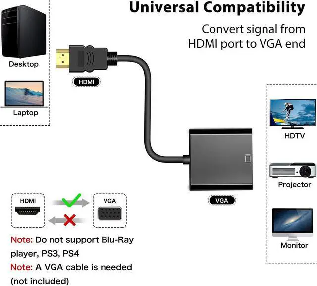 Alt view image 5 of 7 - Jansicotek HDMI to VGA Converter, Gold-Plated HDMI to VGA Adapter (Male to Female) with 3.5mm Audio Port & Micro USB Charging Port for Computer, Desktop, Laptop, PC, Monitor, Projector, HDTV - Black