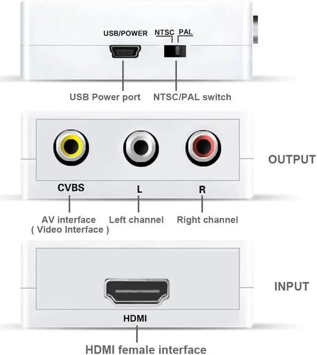 Alt view image 5 of 7 - Jansicotek RCA to HDMI, AV to HDMI,1080P Mini RCA Composite Cvbs AV to HDMI Video Audio Converter Adapter Supporting PAL/Ntsc with USB Power Cable for PC Laptop Xbox PS4/3 TV STB VHS VCR Camera-White