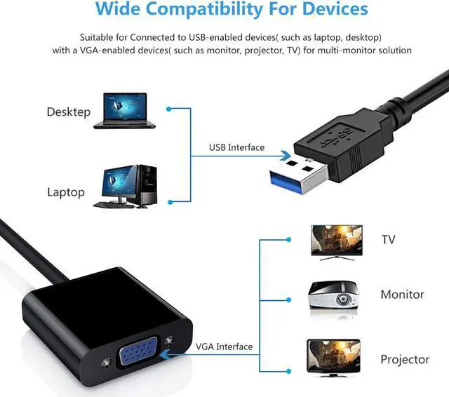 Alt view image 5 of 7 - Jansicotek USB 3.0 to VGA Adapter Multi-display Video Converter- PC Laptop Support Windows 7/8/8.1/10 for Desktop, Laptop, PC, Monitor, Projector, HDTV, Chromebook, NO Need CD Driver (Black)