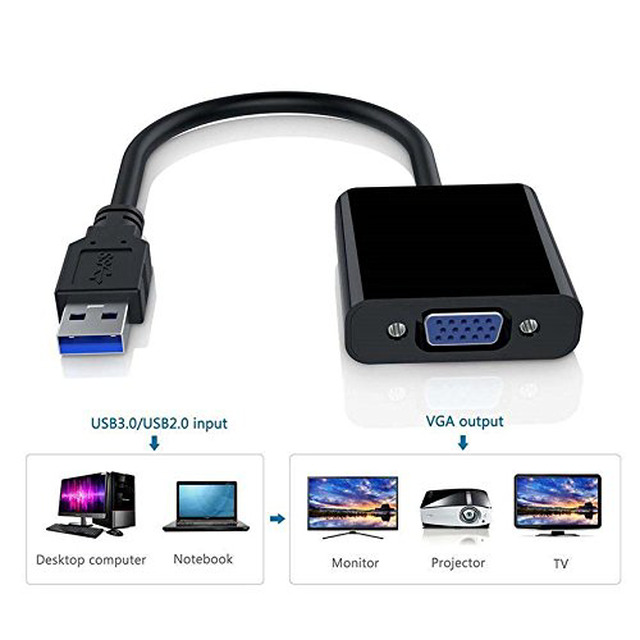 Lot Of 10 VGA To VGA Cables – 1080p HD Male To Male For Monitor, Laptop, PC
