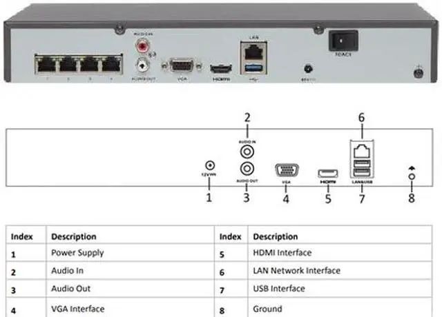 Alt view image 5 of 7 - Hikvision Original English version 4K 4CH PoE NVR DS-7604NI-K1/4P 4 Channel Embedded Plug Play 4K NVR with 4 PoE Ports for IP Camera CCTV System