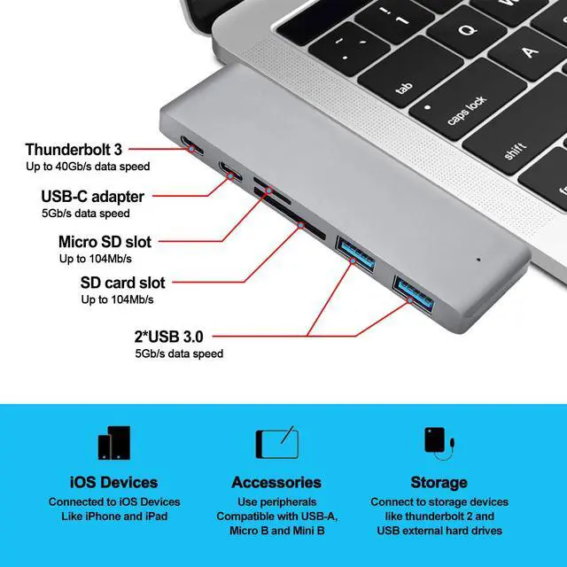 Alt view image 6 of 7 - Jansicotek USB C Hub, 6 in 1 Type C Adapter, Compatible with MacBook air 2016/2017/2018,Apple MacBook Pro 2018, 2017, 2016, 40Gbps, 2 USB 3.0 Ports, 1 USB 3.1 Port, SD/Micro Card Reader - Silver