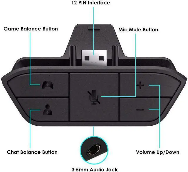 Alt view image 3 of 7 - Jansicotek  Xbox One Stereo Amplified Headset Adapter Gaming Headset and Headset Audio Controller- Xbox One