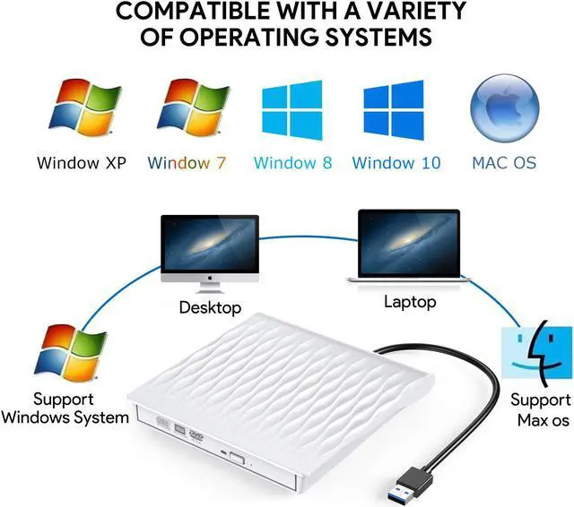 Alt view image 6 of 7 - Jansicotek External CD DVD Drive, USB3.0/Type-C Slim Portable External CD DVD Rewriter Burner Writer,High Speed Data Transfer USB Optical Drives Player for PC Desktop Laptop Windows Linux Mac OS-White