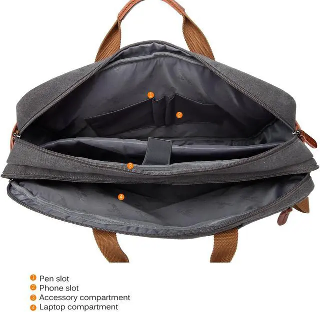 Alt view image 5 of 7 - Jansicotek CB-10001 17.3 Inch Anti-Theft Convertible Laptop Backpack Briefcase, Canvas School Rucksack Water-Resistant Backpack Fits 17.3 Inch Laptop for Men/Women, Canvas Gray