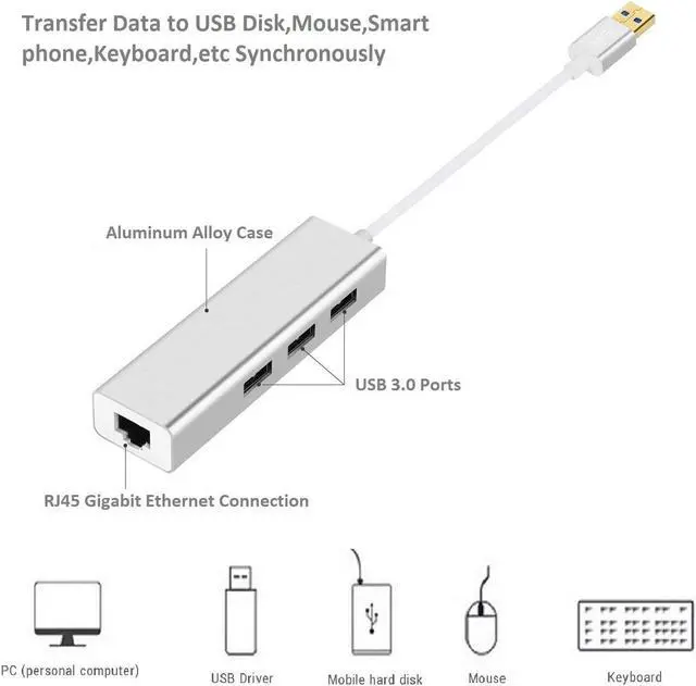 Alt view image 3 of 7 - USB HUB with Gigabit Ethernet Port, 3-Port USB 3.0 Aluminum Portable Data Hub with Gigabit Ethernet Port Network Adapter 5Gbps Speed, 10/100/1000 Mbps Ethernet Port for Mac, PC, USB Flash Drives