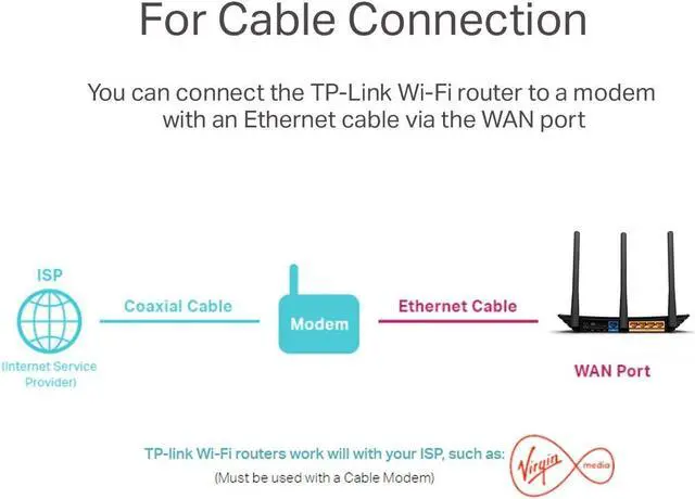 Alt view image 6 of 7 - 1200Mbps Wireless Router, TP-Link AC1200 Dual Band Router - 2.4GHz 300Mbps and 5GHz 867Mbps (Archer C50), Share Fast Ethernet ports and USB Port ,802.11AC standard , High Performance WIFI Router