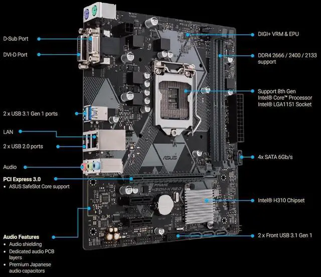 Alt view image 4 of 4 - Motherboard Fit forASUS Prime H310M-K R2.0 forIntel LGA 1151 with I/O Back Plate Shield