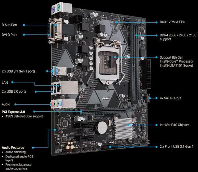 Alt view image 2 of 5 - Motherboard Fit forASUS H310M-K R2.0 for 8/9th Gen forIntel LGA 1151 with I/O Back Plate Shield