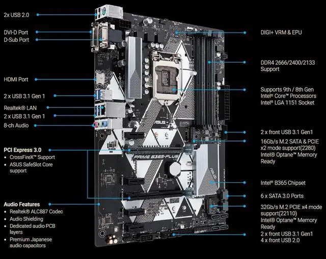 Alt view image 3 of 4 - Motherboard Fit forASUS Prime B365-PLUS forIntel LGA 1151 with I/O Back Plate Shield