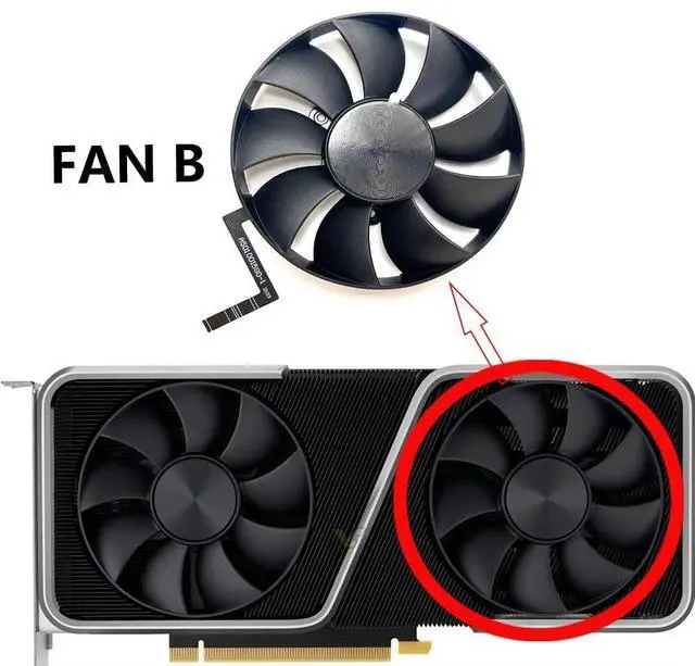 Alt view image 2 of 6 - Graphics Card Cooling Fans Suitable forNVIDIA GeForce RTX 3060 3060TI Founders Edition FE Series Desktop DAPC0815B2UP006 DAPC0815B2UP007 85mm 12V 0.6A 6Pin Video Card Cooler Fans GPU Fan (Fan-B)