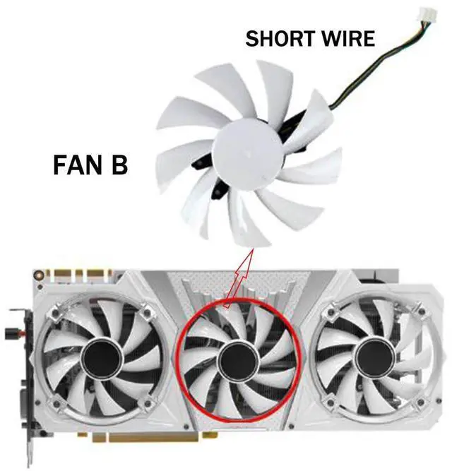 Alt view image 2 of 6 - Graphics Card Cooling Fans Suitable forGalax GeForce GTX 1060 1070 1070TI 1080 1080ti HOF Edition Series Desktop GA92S2H 85mm 12V 0.35A 4Pin Video Card Cooler Fans GPU Fan (Fan-B)