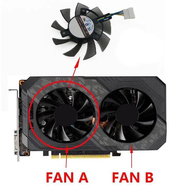 Alt view image 2 of 6 - Graphics Card Cooling Fans Suitable forASUS TUF GTX 1650 1650S 1660 1660S 1660Ti Gaming for TUF RTX 2060 Gaming Series Desktop FD8015U12D 75mm 12V 0.50A 6Pin Video Card Cooler Fans GPU Fan (Fan-A)