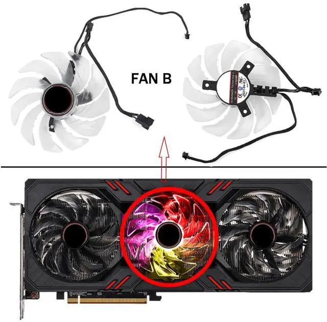 Alt view image 2 of 6 - Graphics Card Cooling Fans Suitable forASROCK RX 6600XT 6650XT 6700XT 6800 6800XT 6900XT 6950XT Phantom Gaming D OC Series Desktop FDC10H12S9-C 87mm 12V 0.35A 4Pin Video Card Cooler Fans (Fan-B)