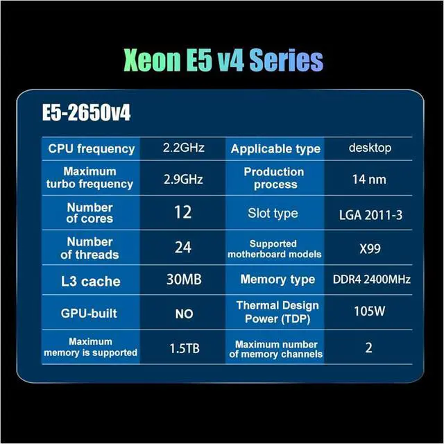 Alt view image 6 of 6 - CPU Xeon E5 2650 V4 E5-2650V4 Processor SR2N3 2.2GHz Twelve Nuclei 30M LGA 2011-3 CPU