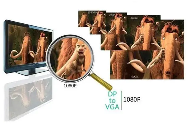 Alt view image 5 of 6 - DP to VGA Converter Computer Graphics Card Video DisplayPort Adapter Extend Cable Splitter Computer Laptop Monitor Connect Plug