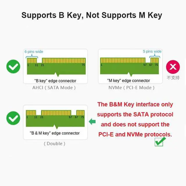 Alt view image 2 of 6 - M.2 NGFF SSD MSATA To 2.5inch SATA Case Serial Port External Built-In Hard Disk Box Msata To Sata 3 3.0 PC Adapter