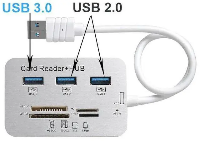 Alt view image 2 of 6 - 2 in 1 USB 3.0 HUB Card Reader Combo Micro SD TF Memory Card Reader USB Disk PC Mouse Adapter Phone Tablet Charging Extend Dock